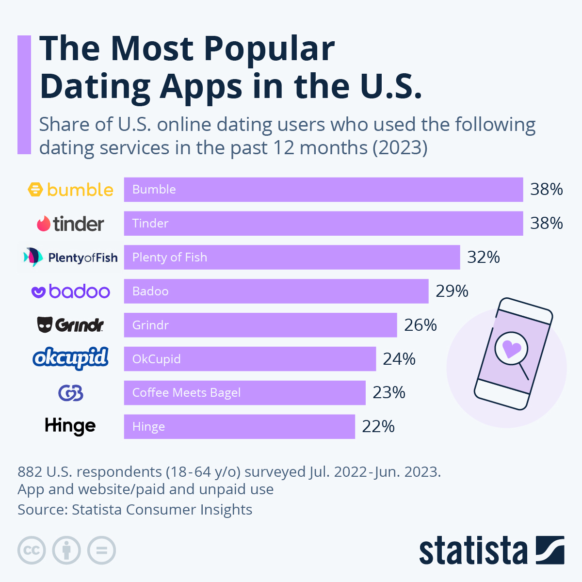 NikaDate Evaluation: A Comprehensive Testimonial to Online Internet Dating NikaDate Evaluation: A Comprehensive Testimonial to Online Internet Dating