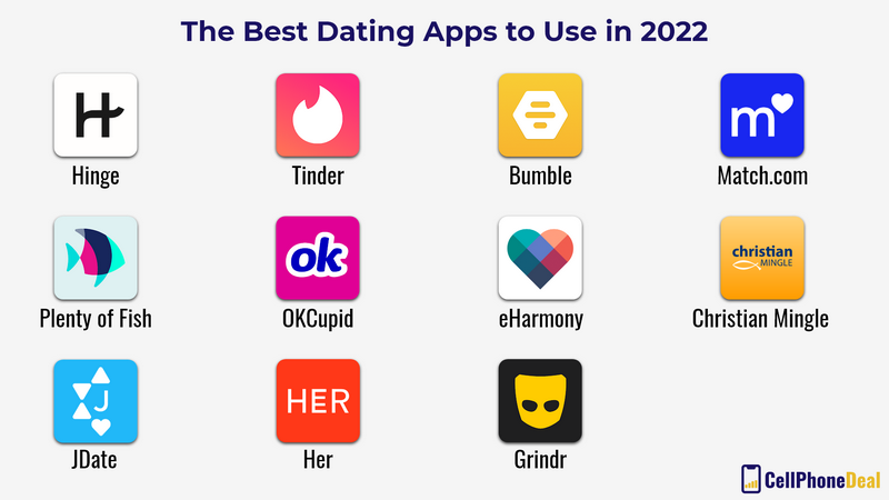 Speed Internet Dating: Pros, Cons, and Tips for Success