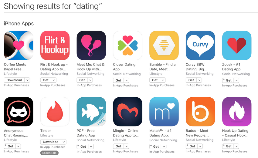 Which Dating Site Is one of the most Successful In 2026? Which Dating Site Is one of the most Successful In 2026?