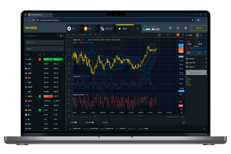 Broker Exness adalah Broker Resmi di Asia Broker Exness adalah Broker Resmi di Asia